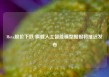 Meta股价下跌 旗舰人工智能模型据报将推迟发布